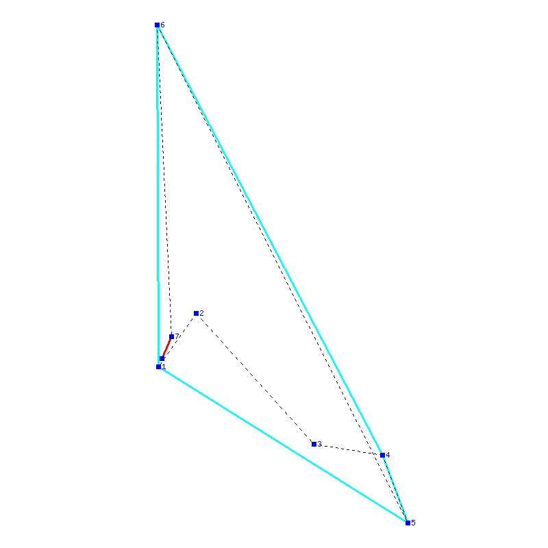 Flugauswertung